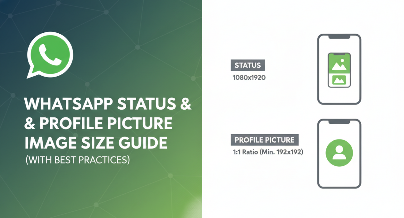 WhatsApp image size, WhatsApp image dimensions, WhatsApp profile picture size, WhatsApp status image size, WhatsApp image resolution, WhatsApp aspect ratio, WhatsApp image size guide, WhatsApp photo size, social media image sizes